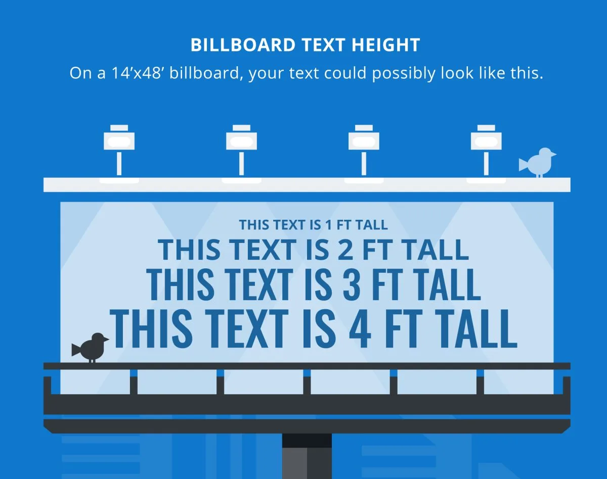 - Housecall Pro infographic on billboard on billboard text height