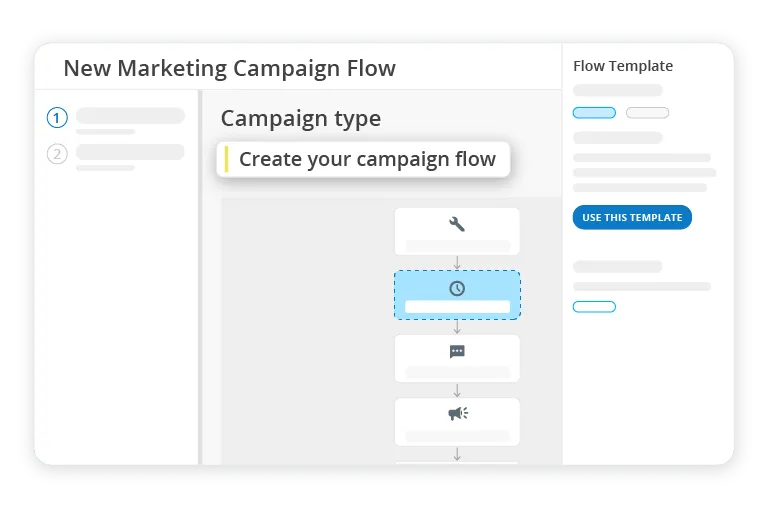 - Housecall Pro Marketing campaign workflow