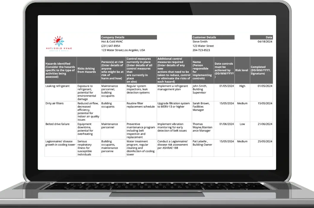 HVAC Risk Assessment Template (Free Download) Housecall Pro
