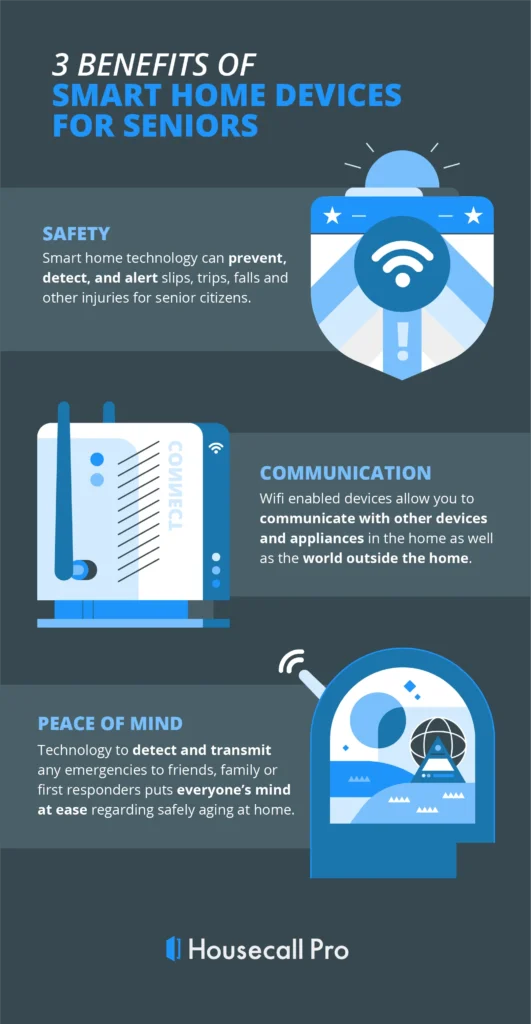 - Housecall Pro Benefits of smart home devices for senior citizens
