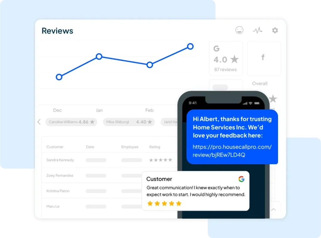 - Housecall Pro Housecall Pros' cleaning business review management software