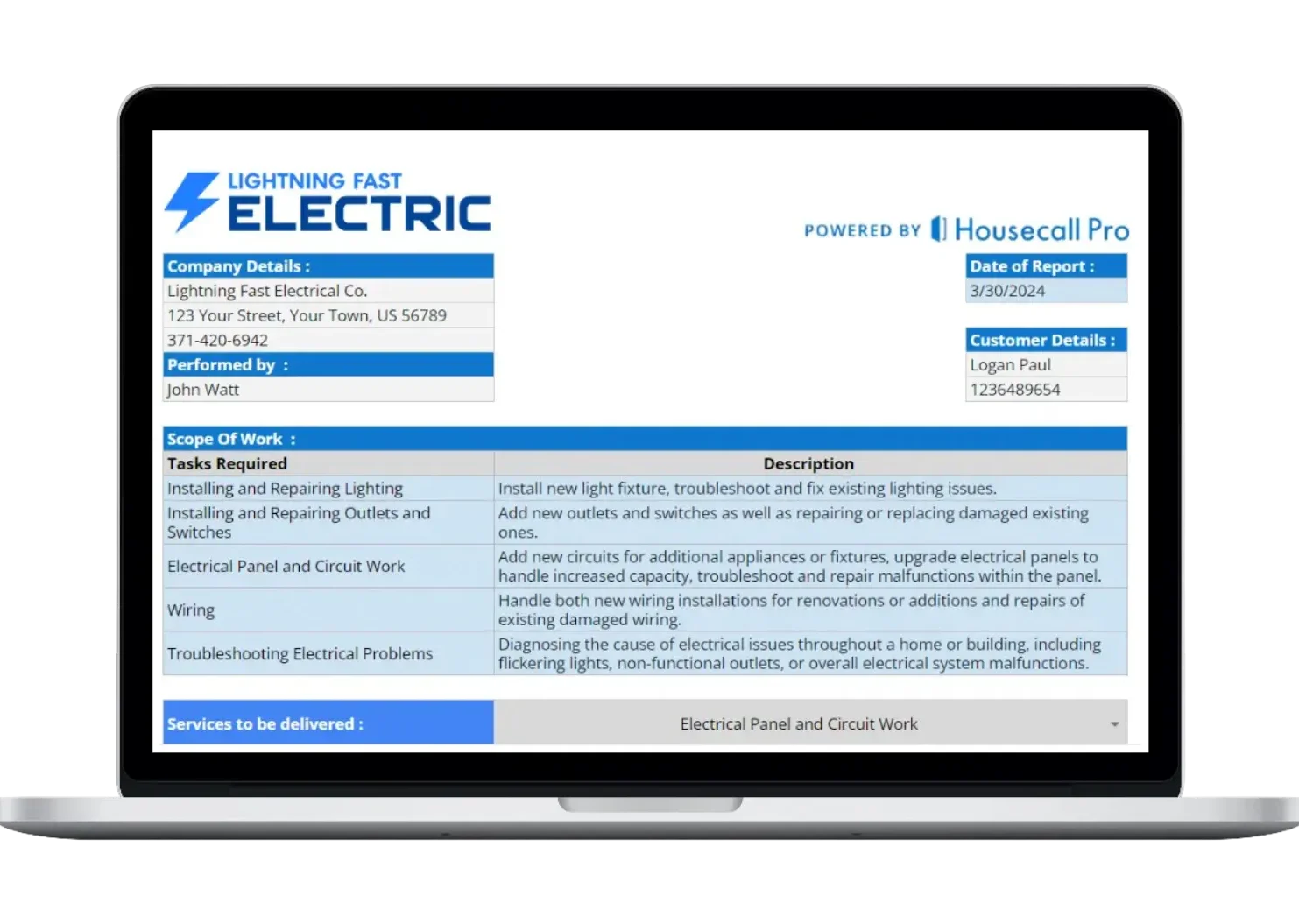 This template includes: