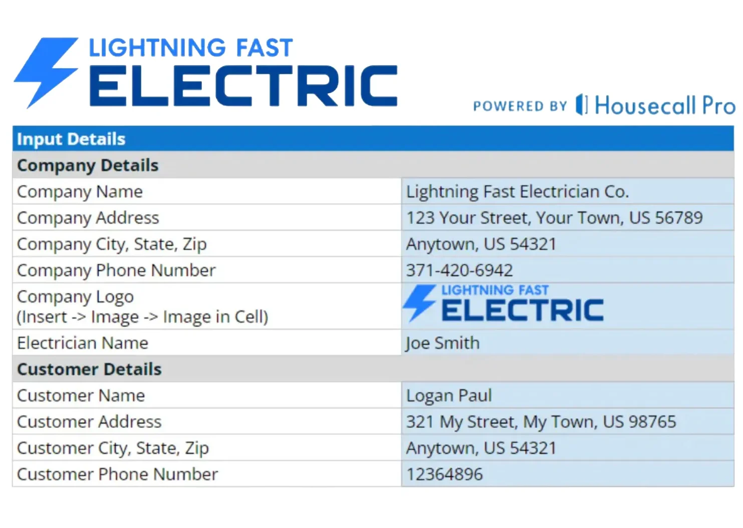 - Housecall Pro example details of input details for electrical invoice
