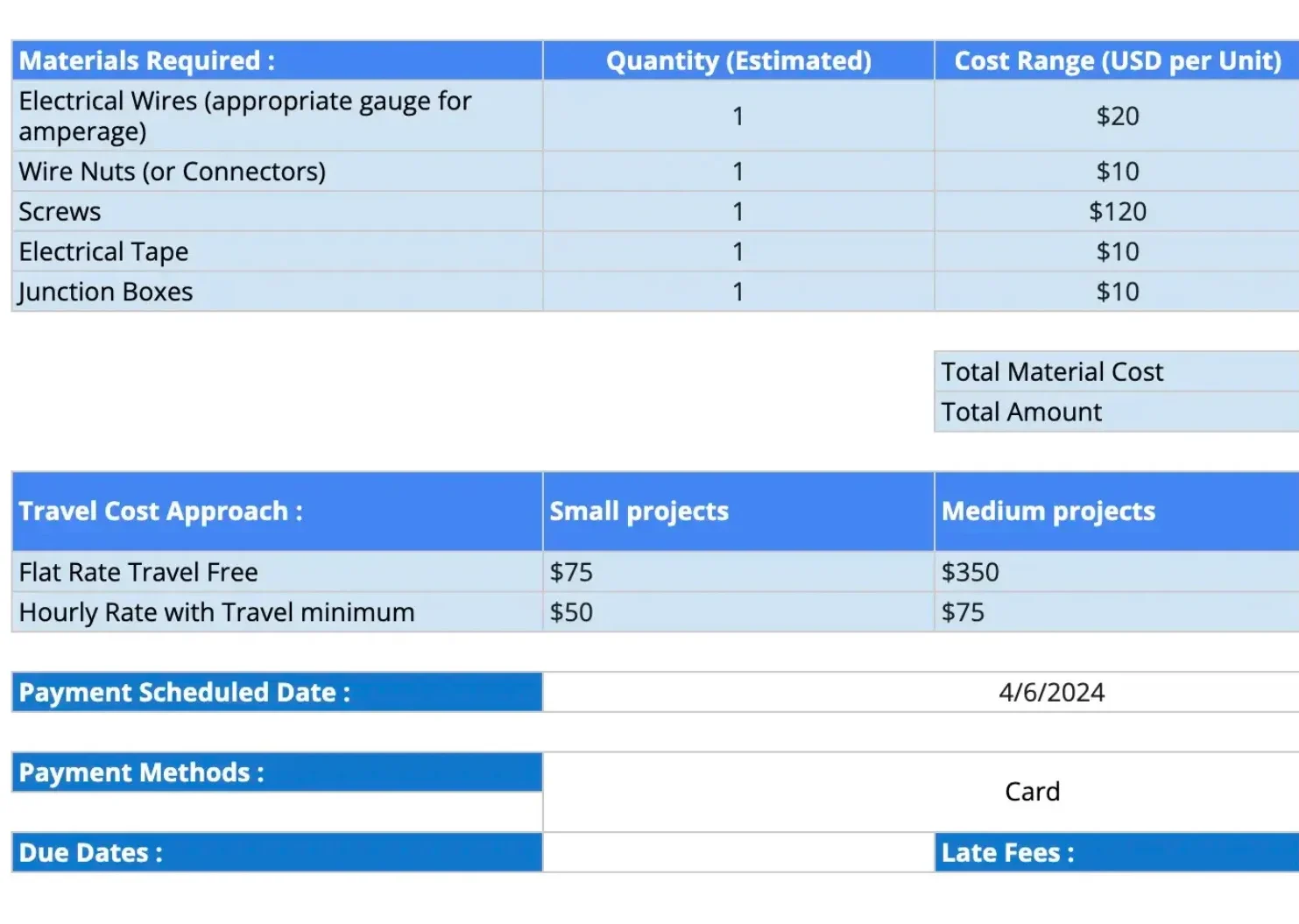 Detailed view of electrical contract template components and report information