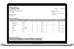 electrical circuit breaker load and panel balancing planner template