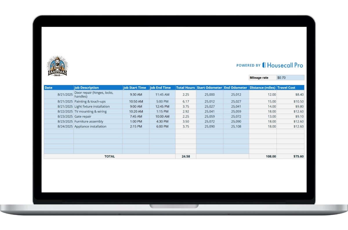 handyman daily job time and mileage log template