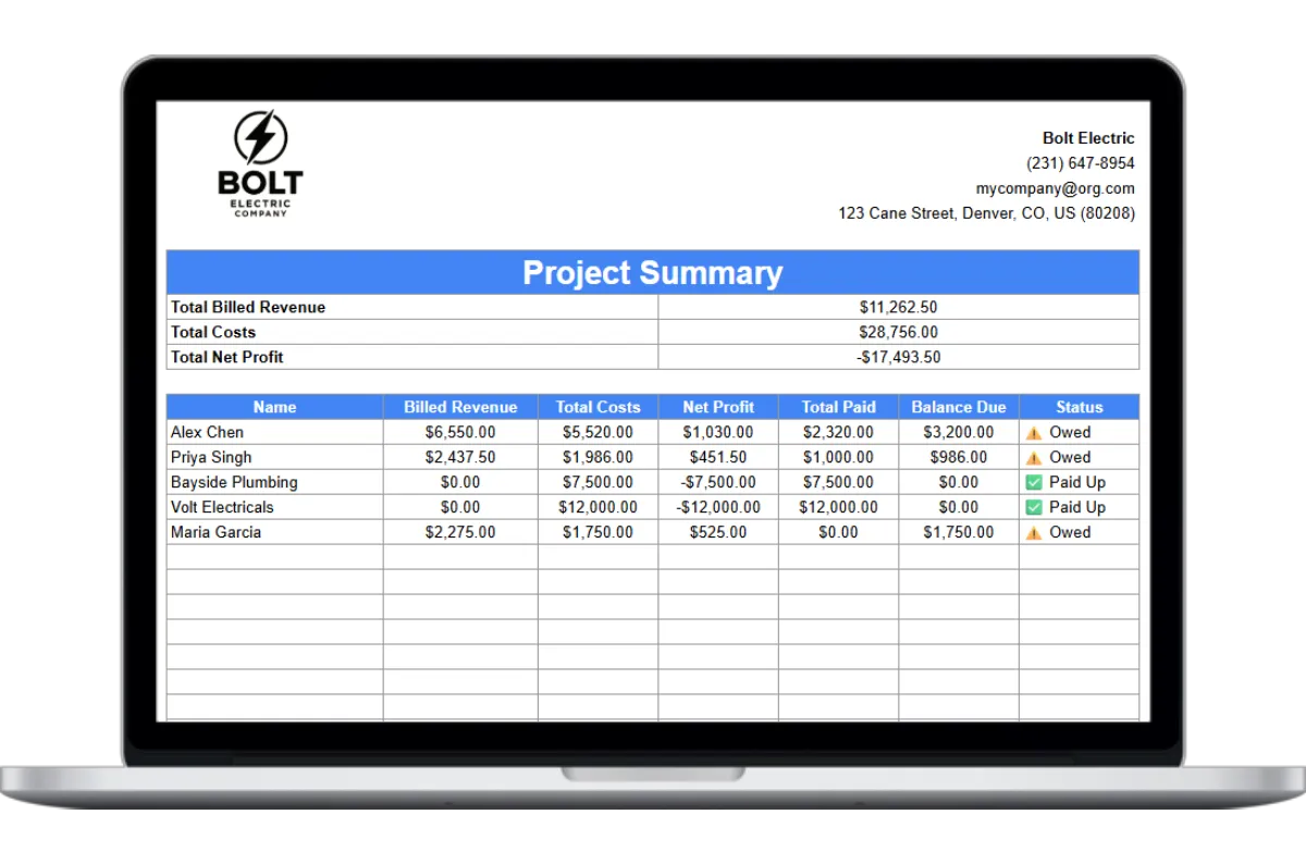 Laptop mockup of the Subcontractor & Crew Cost Split Calculator template by Housecall Pro