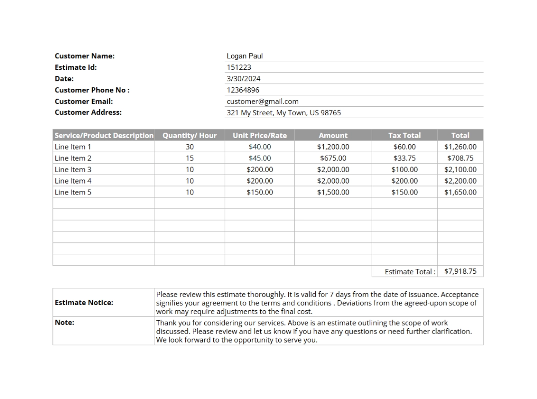 Detailed electrical estimate example listing materials, unit prices, and total estimate amount powered by Housecall Pro.