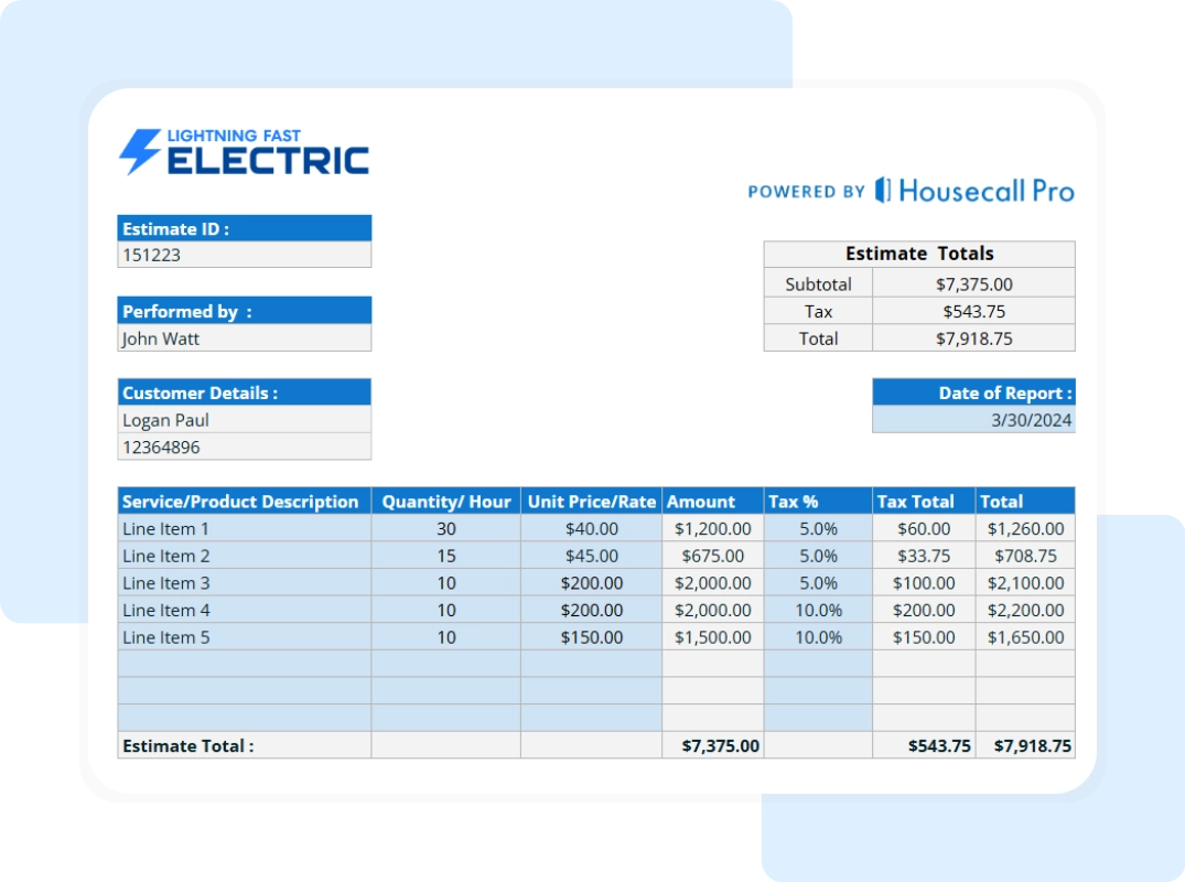 Editable electrical estimate form with service description, quantity, rate, and tax summary fields.