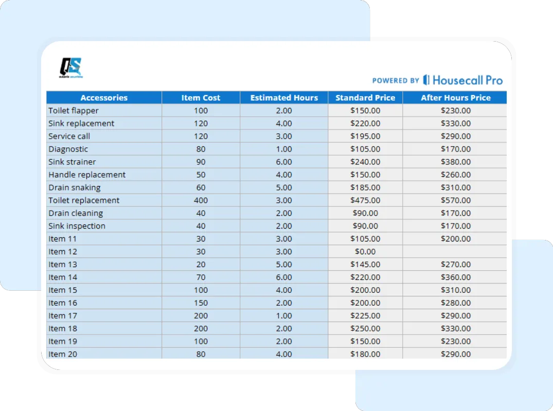 A detailed field service price book table listing plumbing parts with columns for item cost, estimated labor hours, and calculated standard versus after-hours pricing.