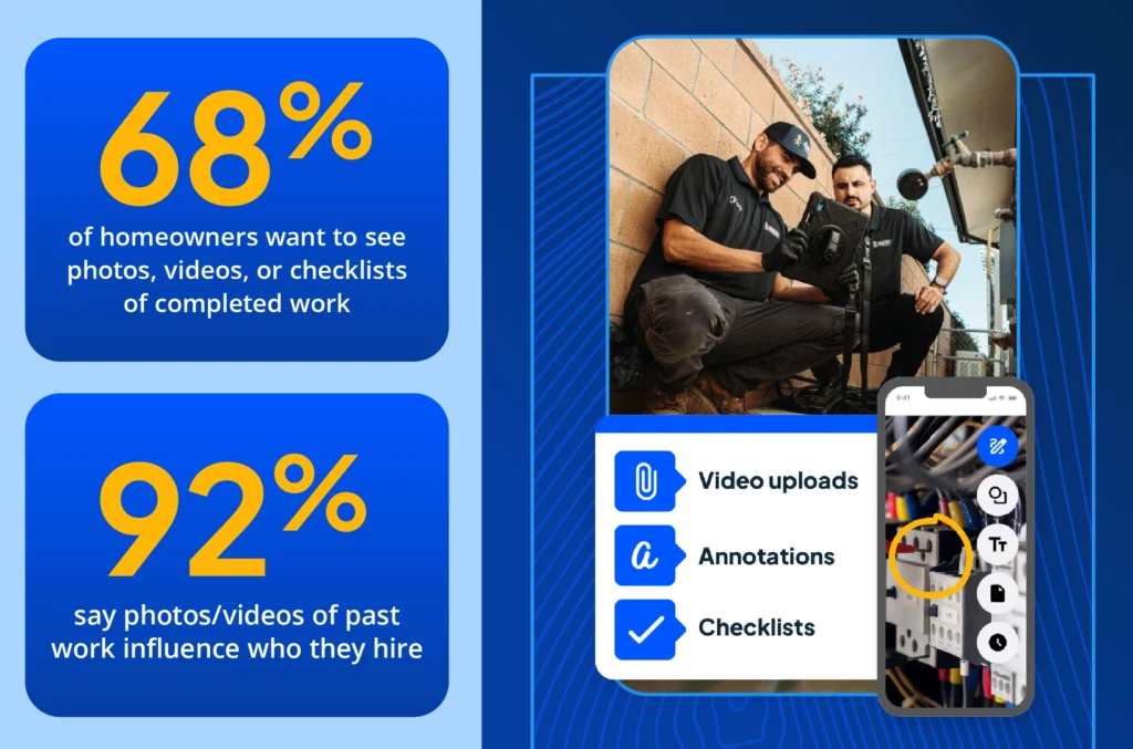 - Housecall Pro Customer service statistics indicate millennials are 3× more likely than baby boomers to rehire a business based on ease and digital convenience.