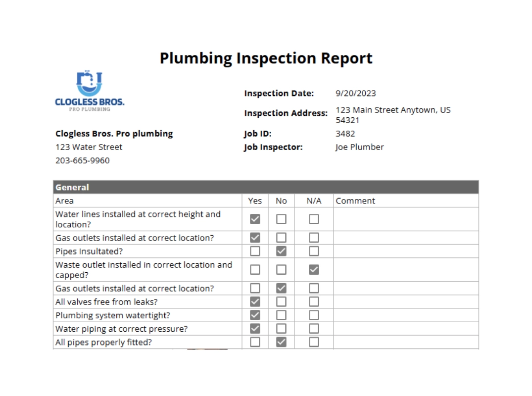 plumbing inspection checklist template cta
