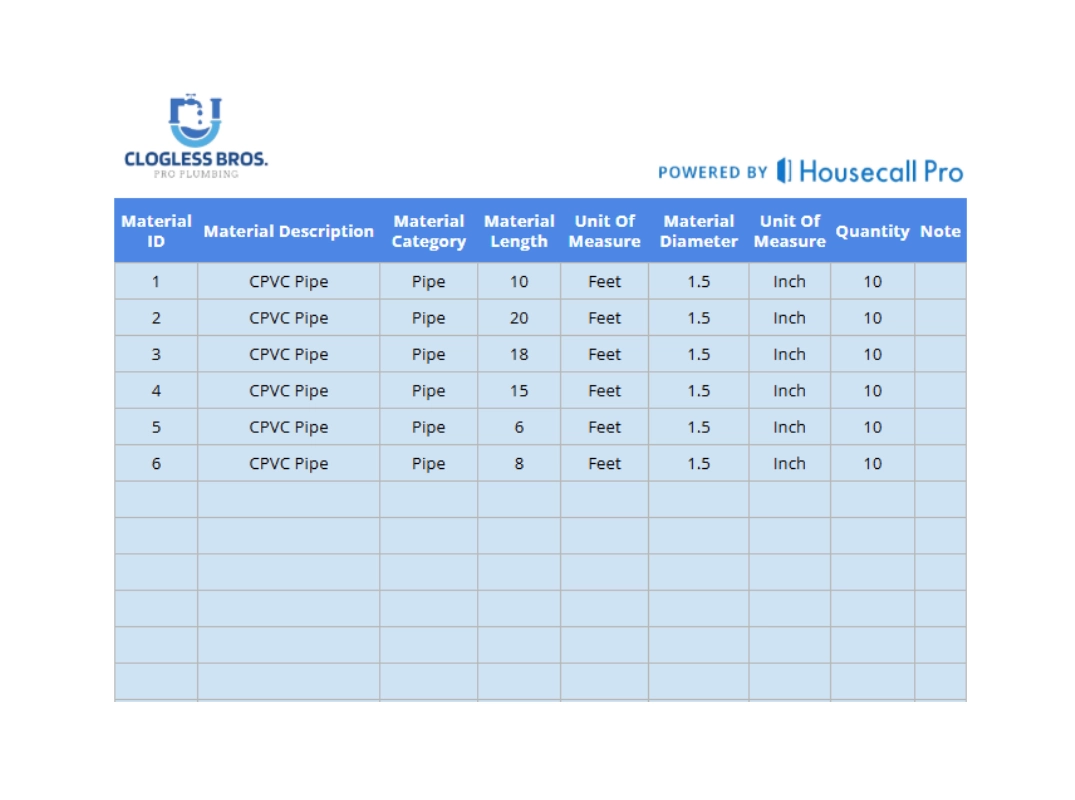 plumbing material list template cta