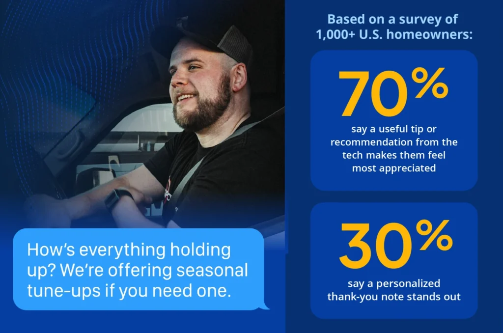 Customer service insights graphic showing what makes homeowners feel appreciated after a service visit.
