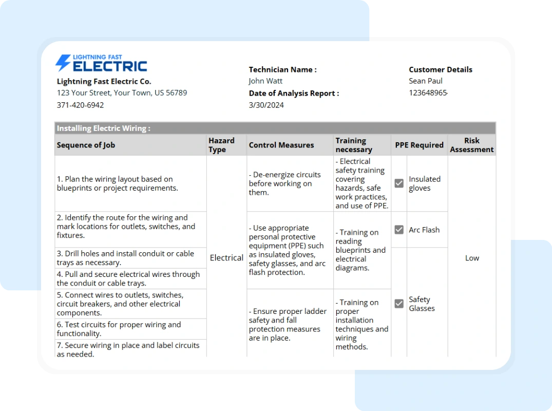electrical jsa template showing printable summary report