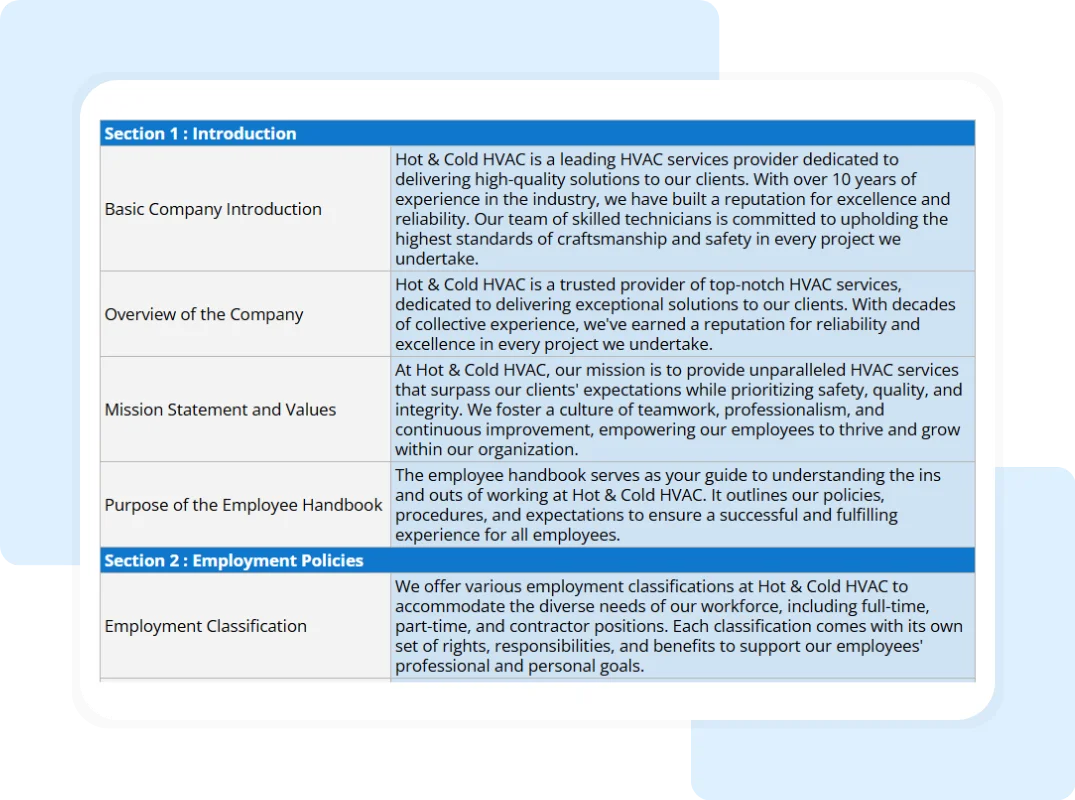 handbook details of hvac employee handbook template
