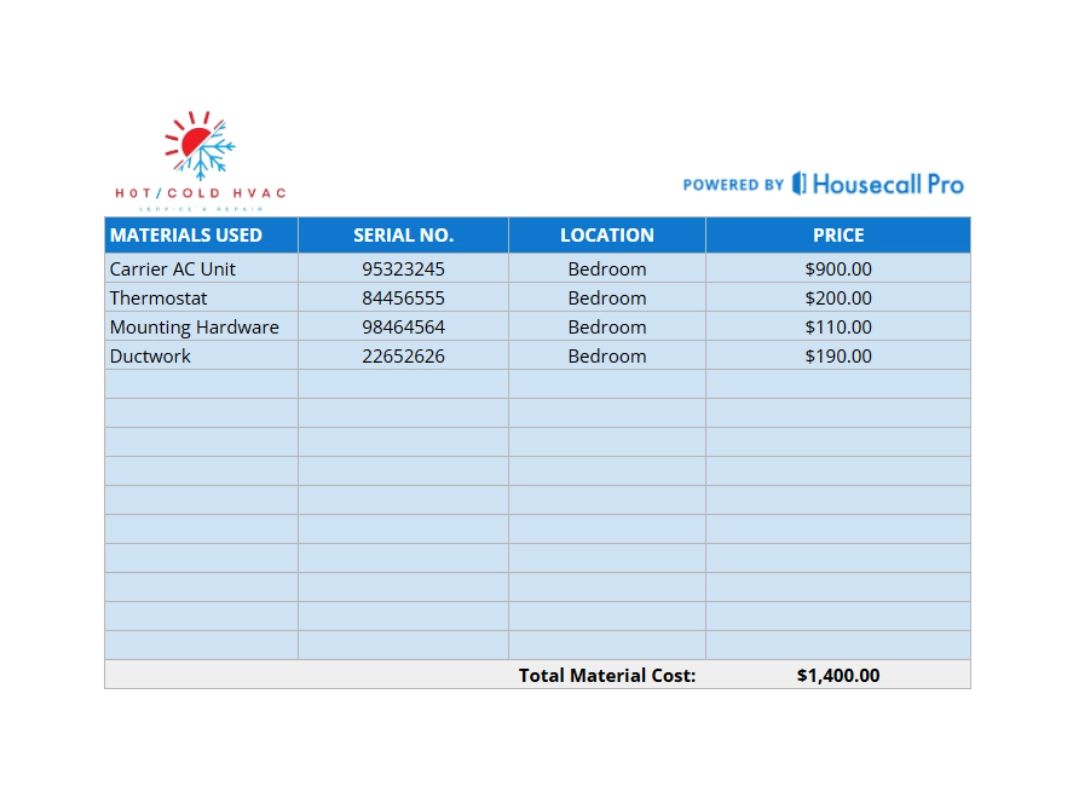 hvac service report template cta
