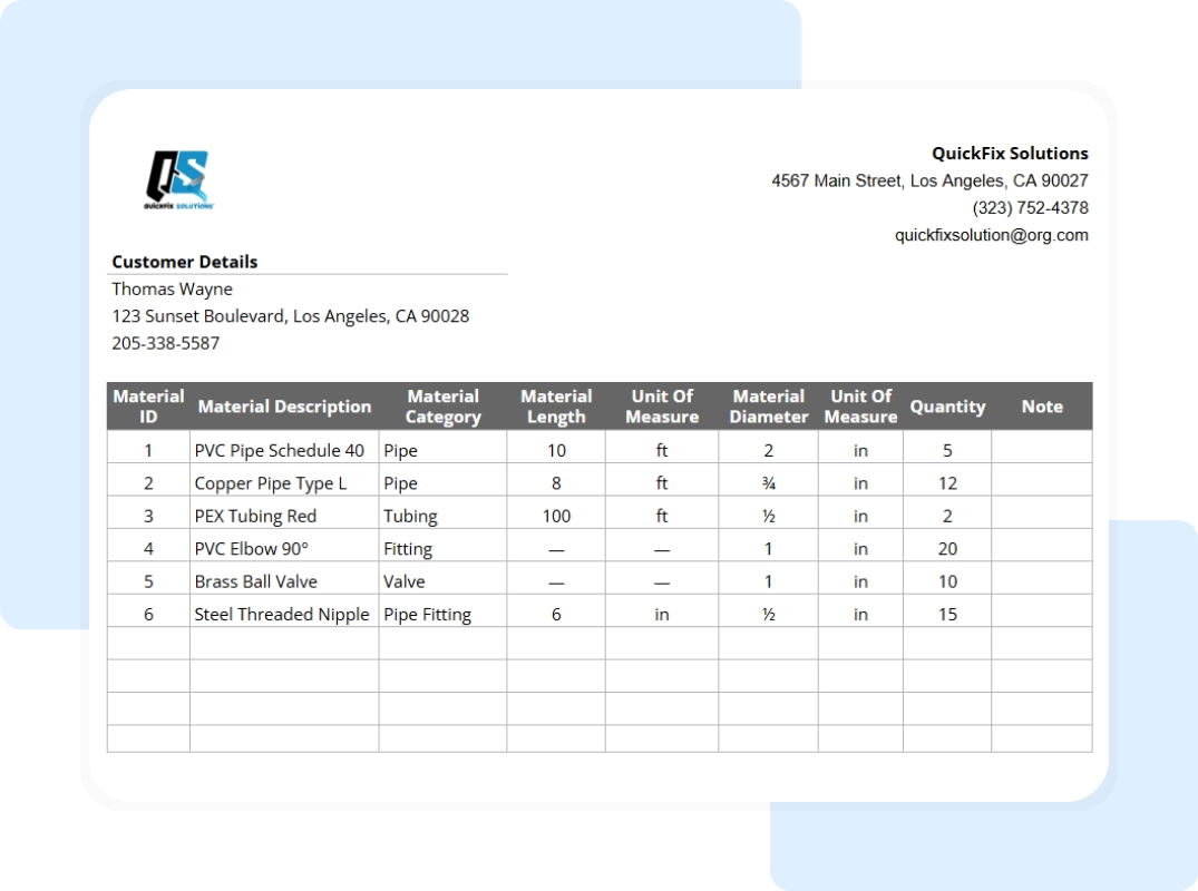 full printable report summary of small business material list template