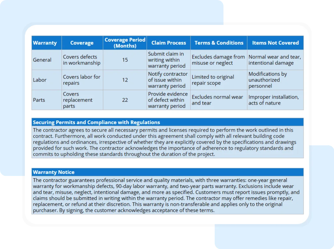 warranty details of small business warranty template
