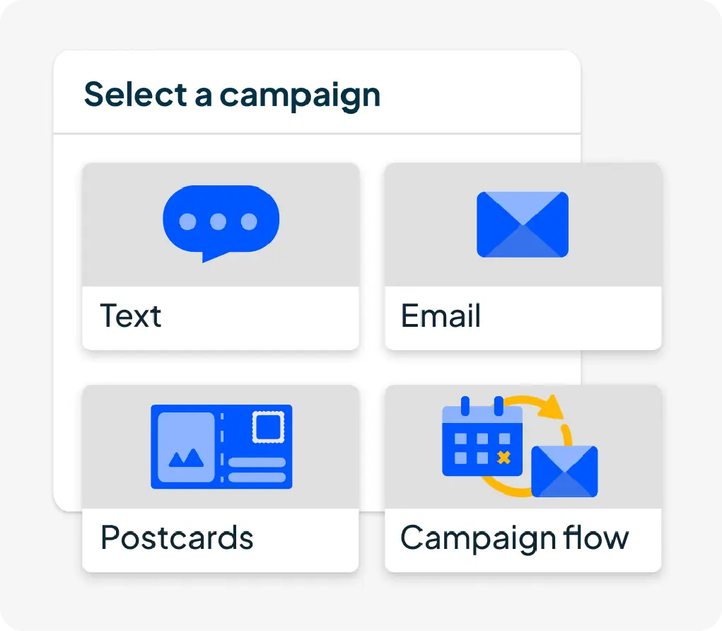 Marketing campaign selection screen with text, email, postcard, and campaign flow options for painters