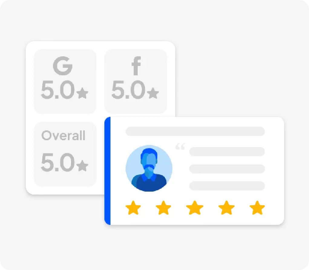 5-star Google and Facebook reviews dashboard for painting contractors with customer testimonial