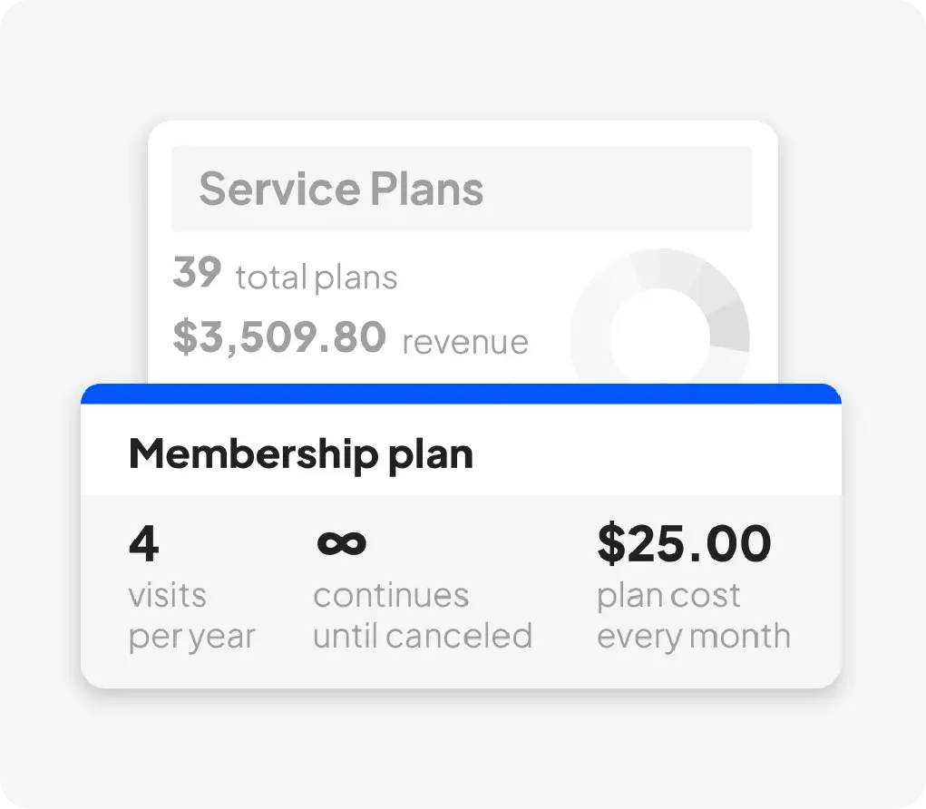 Air duct cleaning service plans dashboard with recurring membership revenue and visit tracking