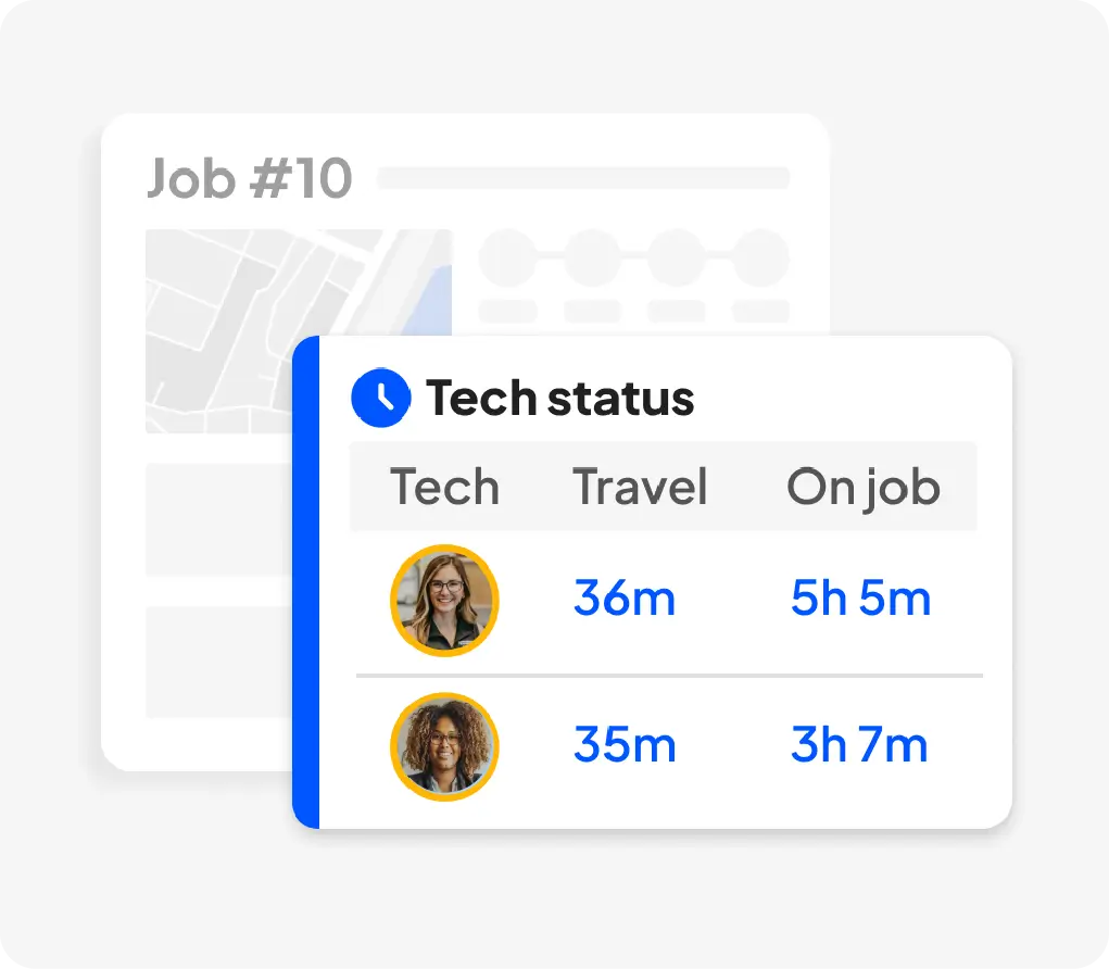 Technician time tracking dashboard showing travel time and on-job hours for air duct cleaning crews