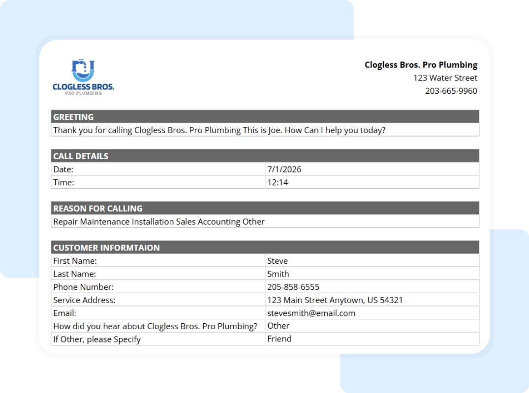 Completed plumbing dispatcher script preview with custom company branding, call log, and captured customer details.